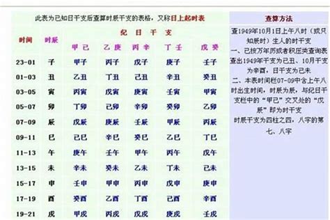 5月2日出生的人|5月2日性格特徵：了解5/2生日的優缺點、職業、愛情